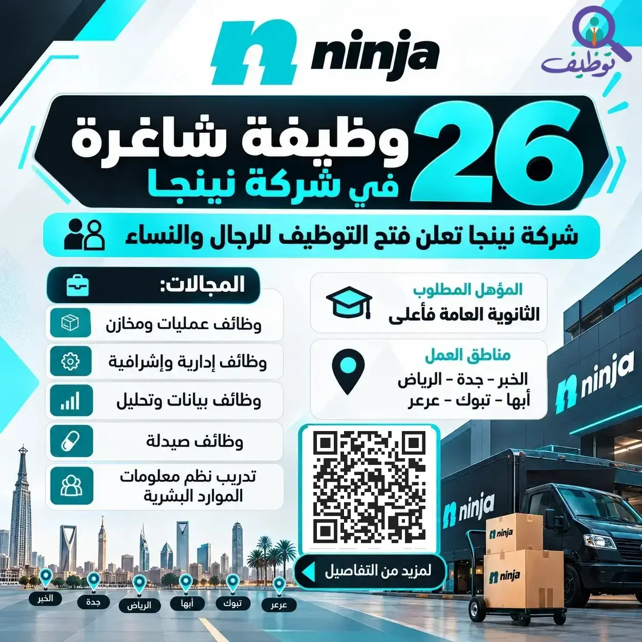 شركة نينجا تعلن 26 وظيفة شاغرة للرجال والنساء لحملة الثانوية فأعلى في 6 مدن
