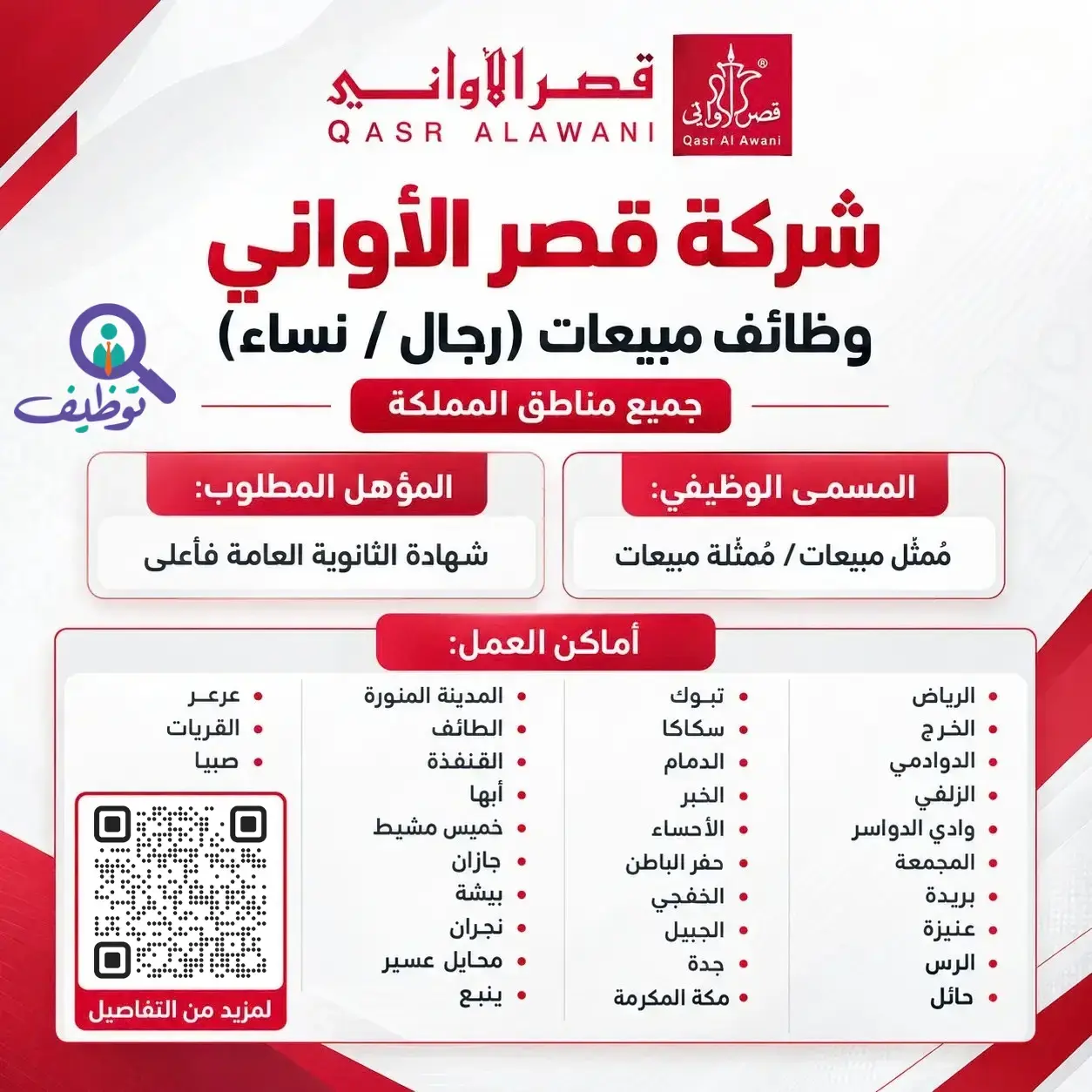 شركة قصر الأواني تعلن وظائف مبيعات شاغرة في جميع فروعها بالمملكة