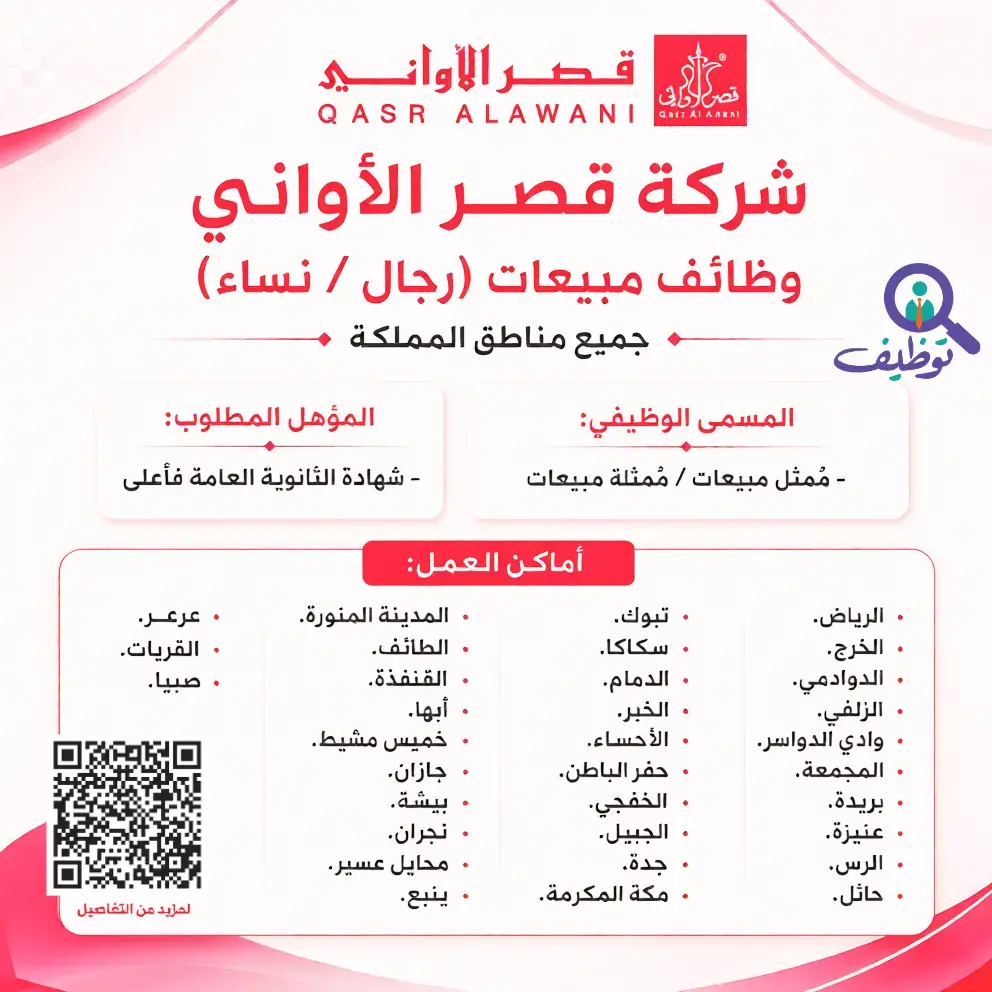 شركة قصر الأواني تعلن وظائف شاغرة بمسمى ممثل مبيعات للرجال والنساء