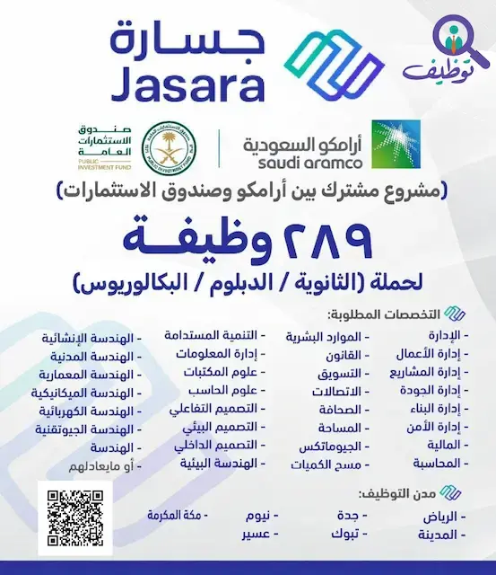 شركة جسارة تعلن طرح 289 وظيفة شاغرة للثانوية فأعلى في 7 مدن