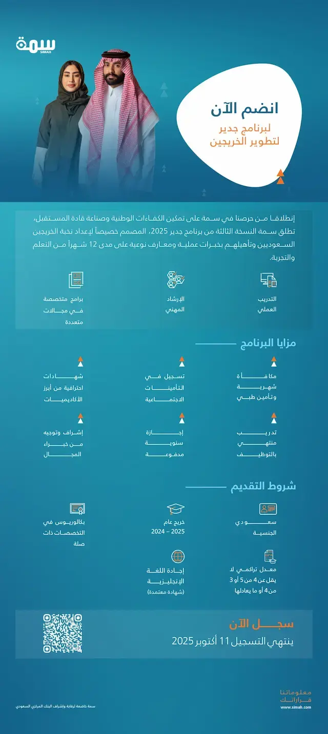 شركة سمة تعلن ( برنامج جدير) لحديثي التخرج – تدريب منتهي بالتوظيف