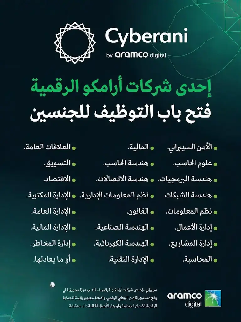 شركة سيبراني تعلن 80 وظيفة شاغرة (للجنسين) في الرياض والظهران