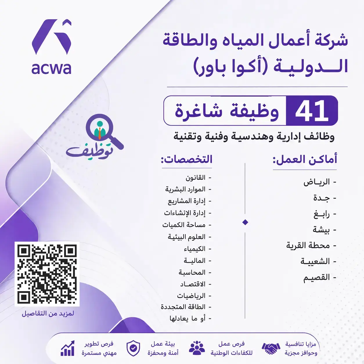 وظائف أكوا باور 2026 (41) وظيفة إدارية شاغرة للرحال والنساء